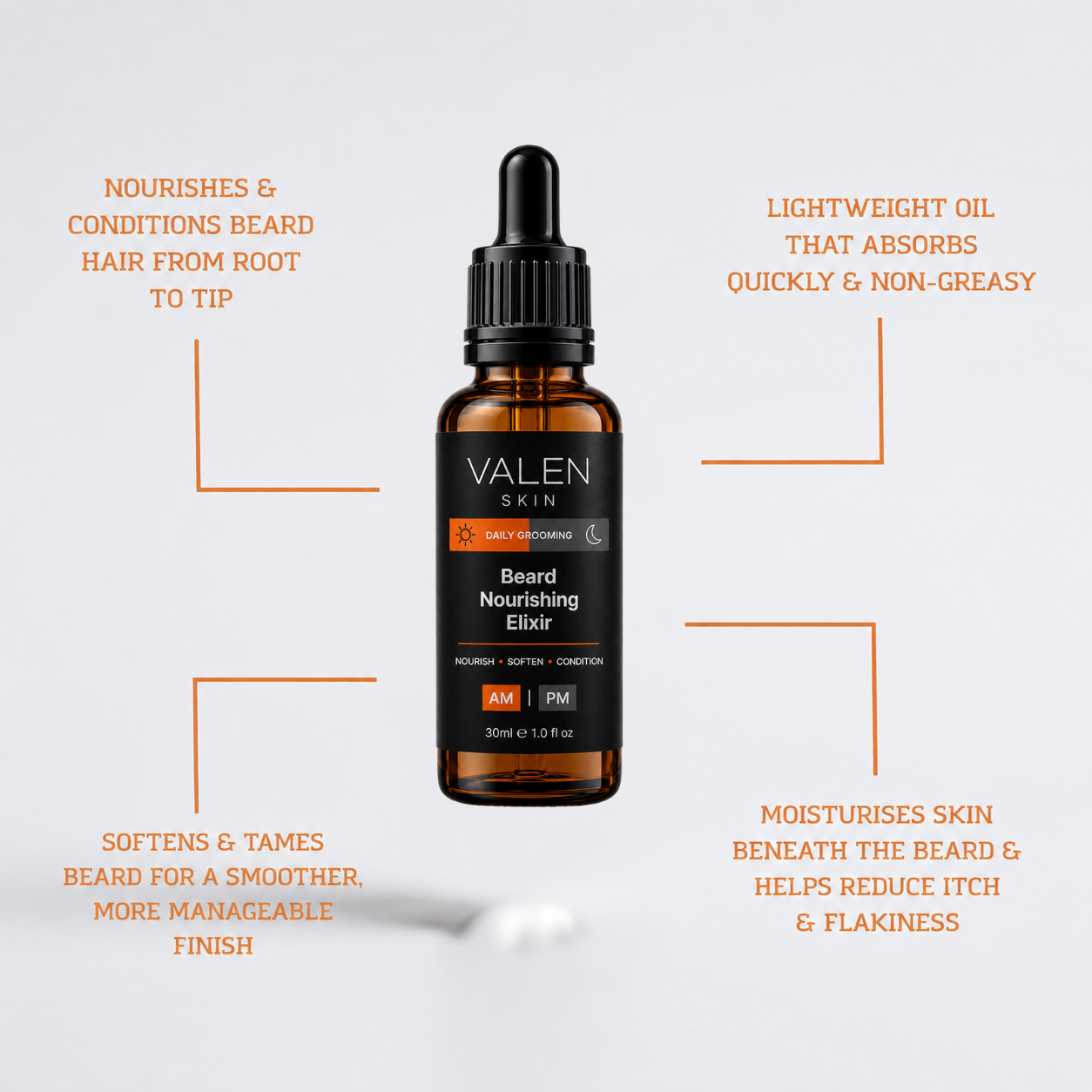 Beard Nourishing Elixir
